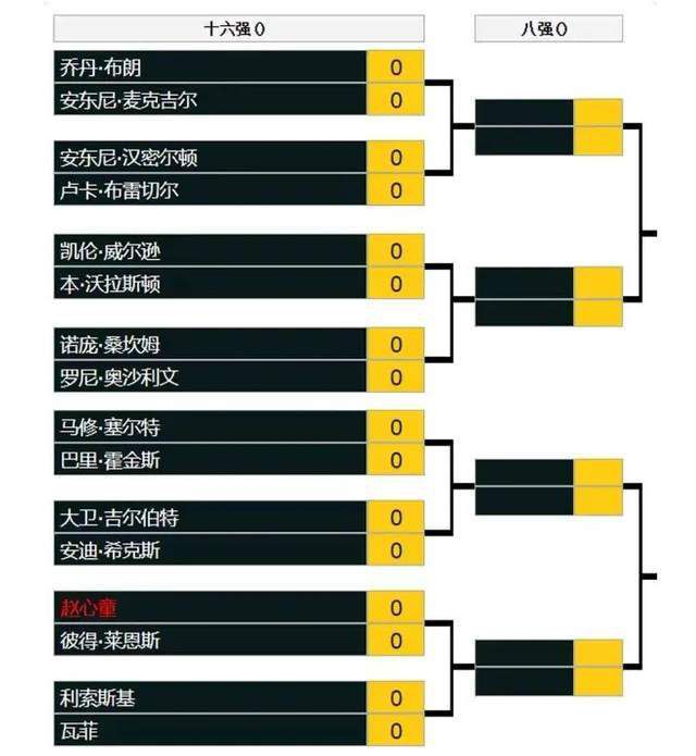 克里斯;麦凯是这些年迅速走红的动画片导演，他名下的《乐高蝙蝠侠》备受好评